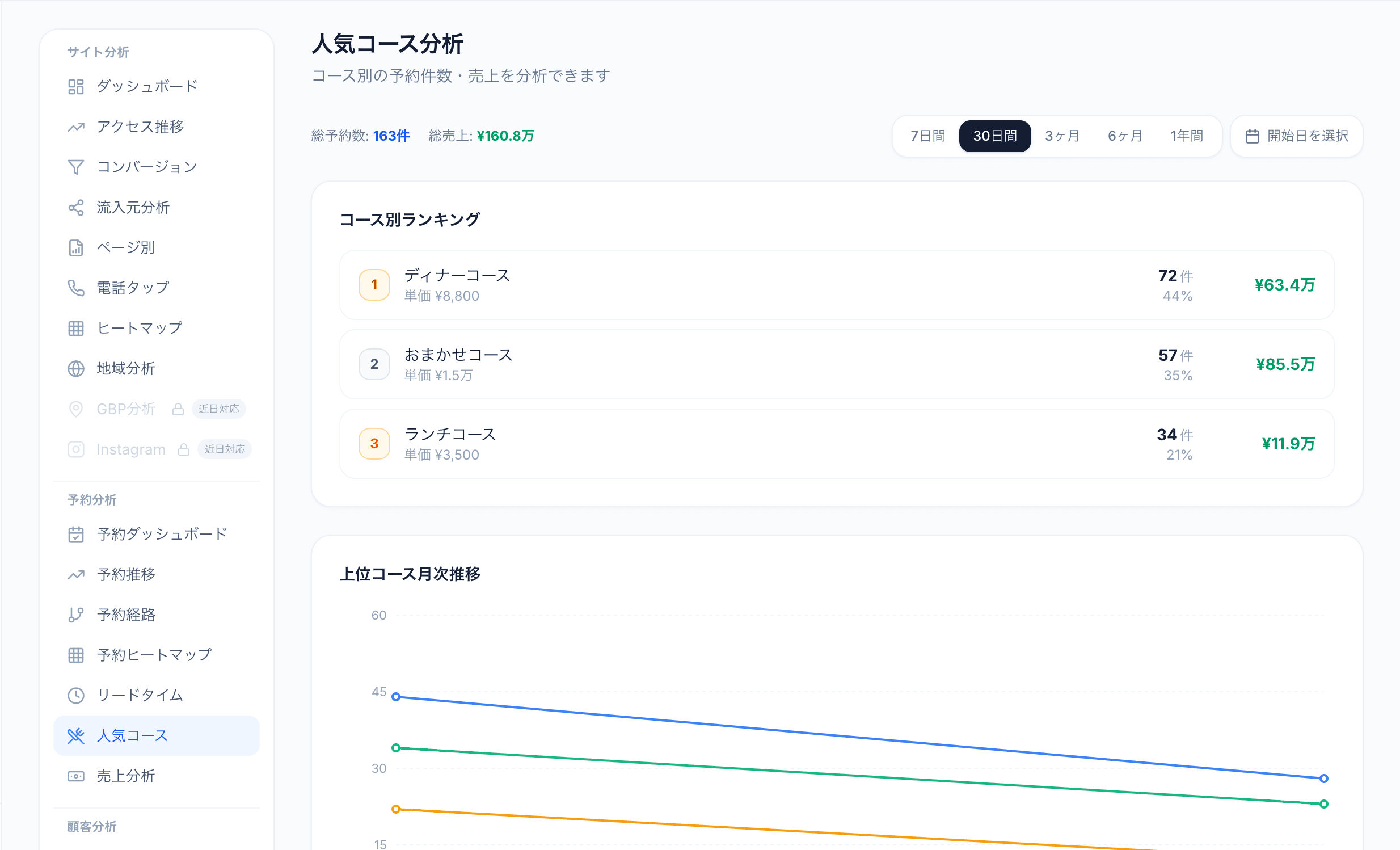 管理画面 10